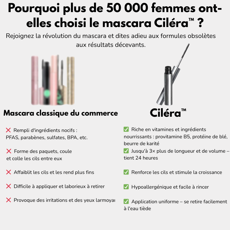 Ciléra™ – Sublimez vos cils toute la journée