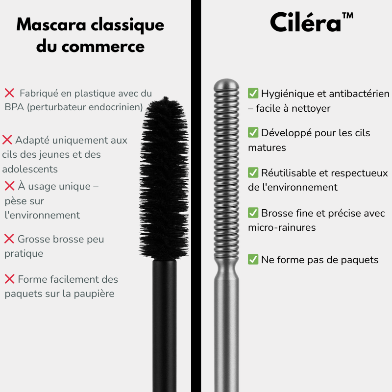 Ciléra™ – Sublimez vos cils toute la journée