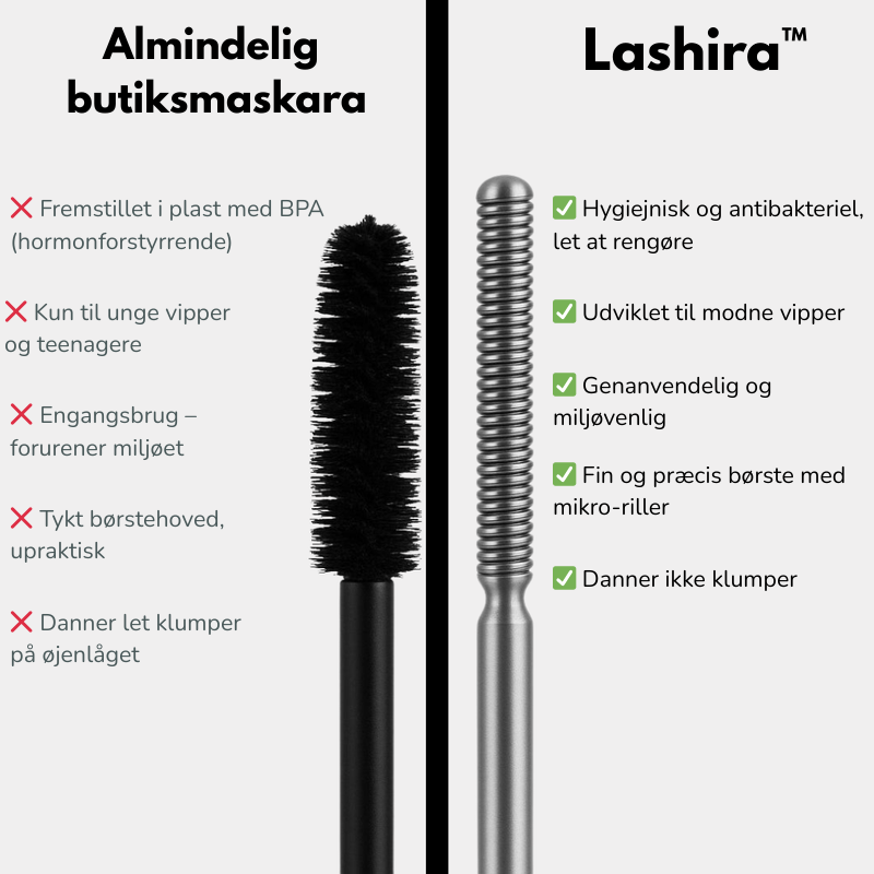 CilsÉblouissants™ - Sublimez votre regard toute la journée