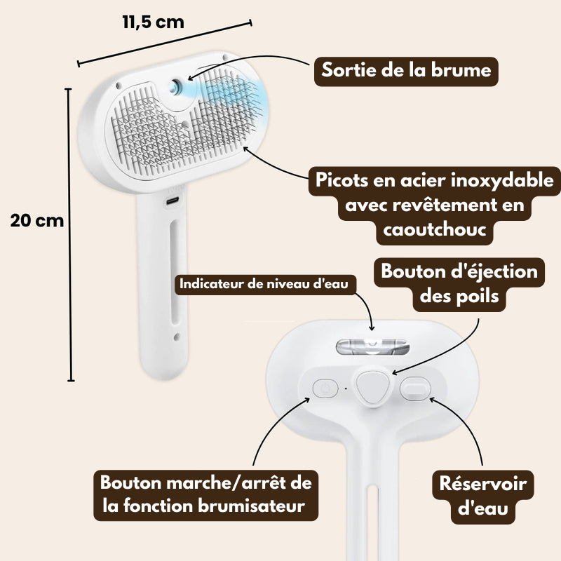 BrosseHydra™ – Hydrate, masse et élimine les poils sans douleur