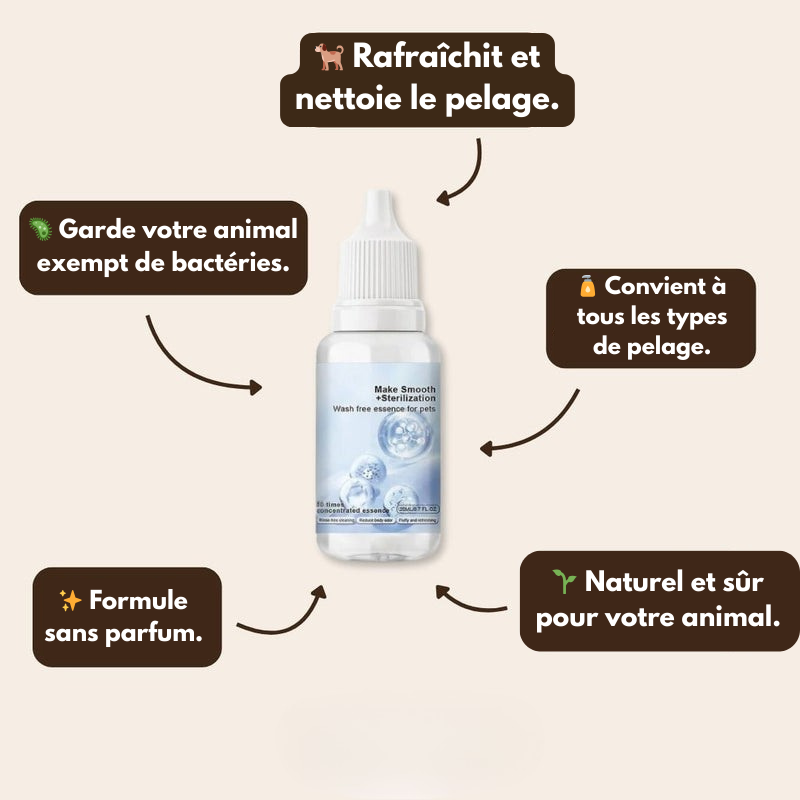 Shampooing Éclat Rafraîchissant pour le Pelage - Convient à Tous les Types de Fourrure