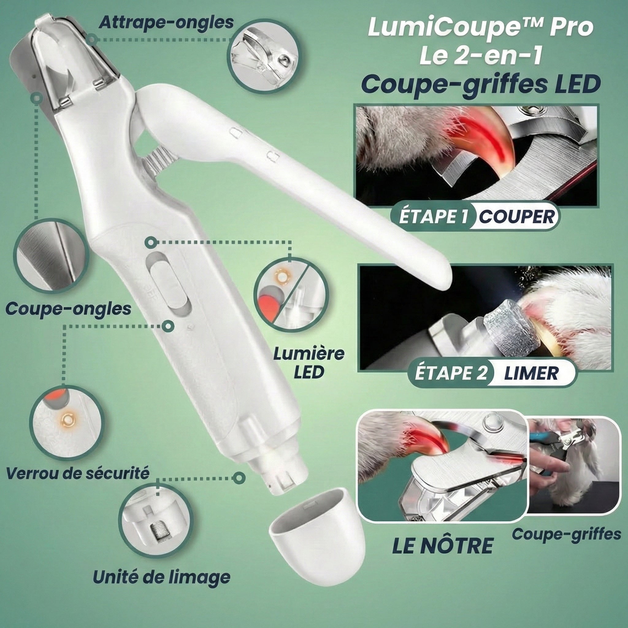 LumiCoupe™ Pro – Le Coupe-Ongles 2-en-1 à LED pour des Soins Sûrs et Sans Stress