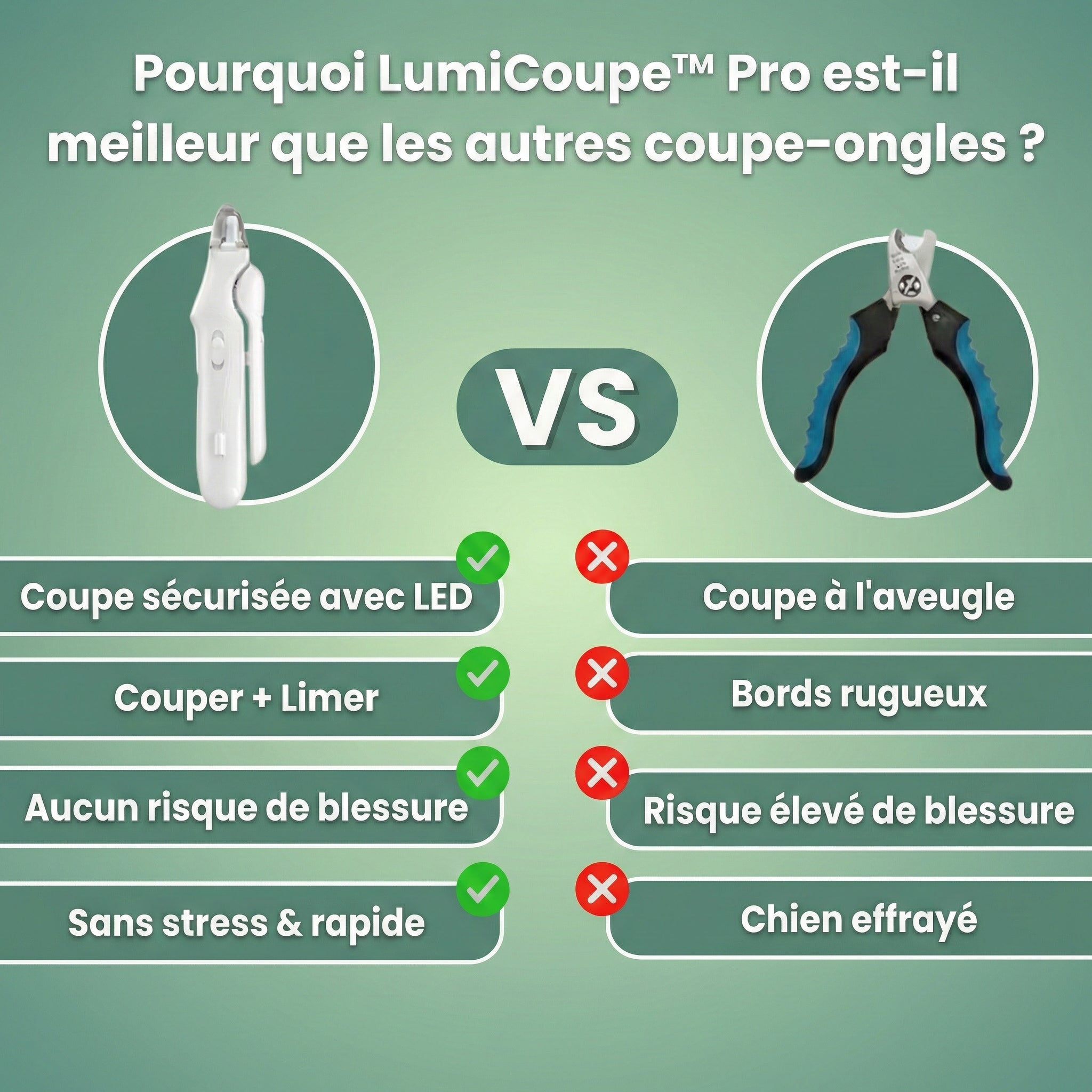 LumiCoupe™ Pro – Le Coupe-Ongles 2-en-1 à LED pour des Soins Sûrs et Sans Stress