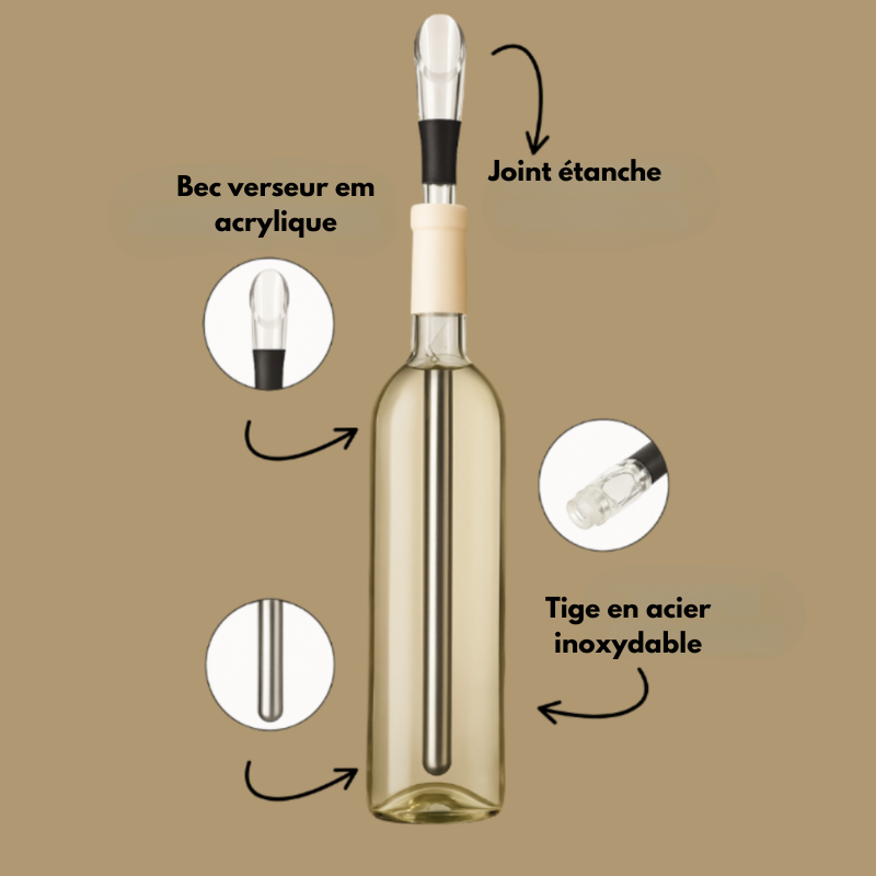 VinFrais™ – Température de service parfaite. À chaque fois.