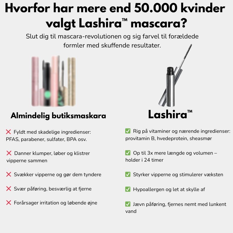 CilsÉblouissants™ - Sublimez votre regard toute la journée