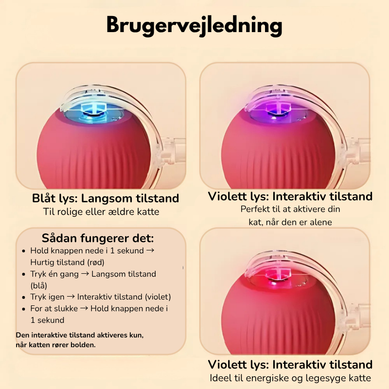 BalleMaligne™ – Un divertissement automatique et imprévisible pour vos chats !