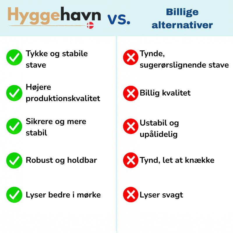 Kit d'Aventures Créatives pour Enfants