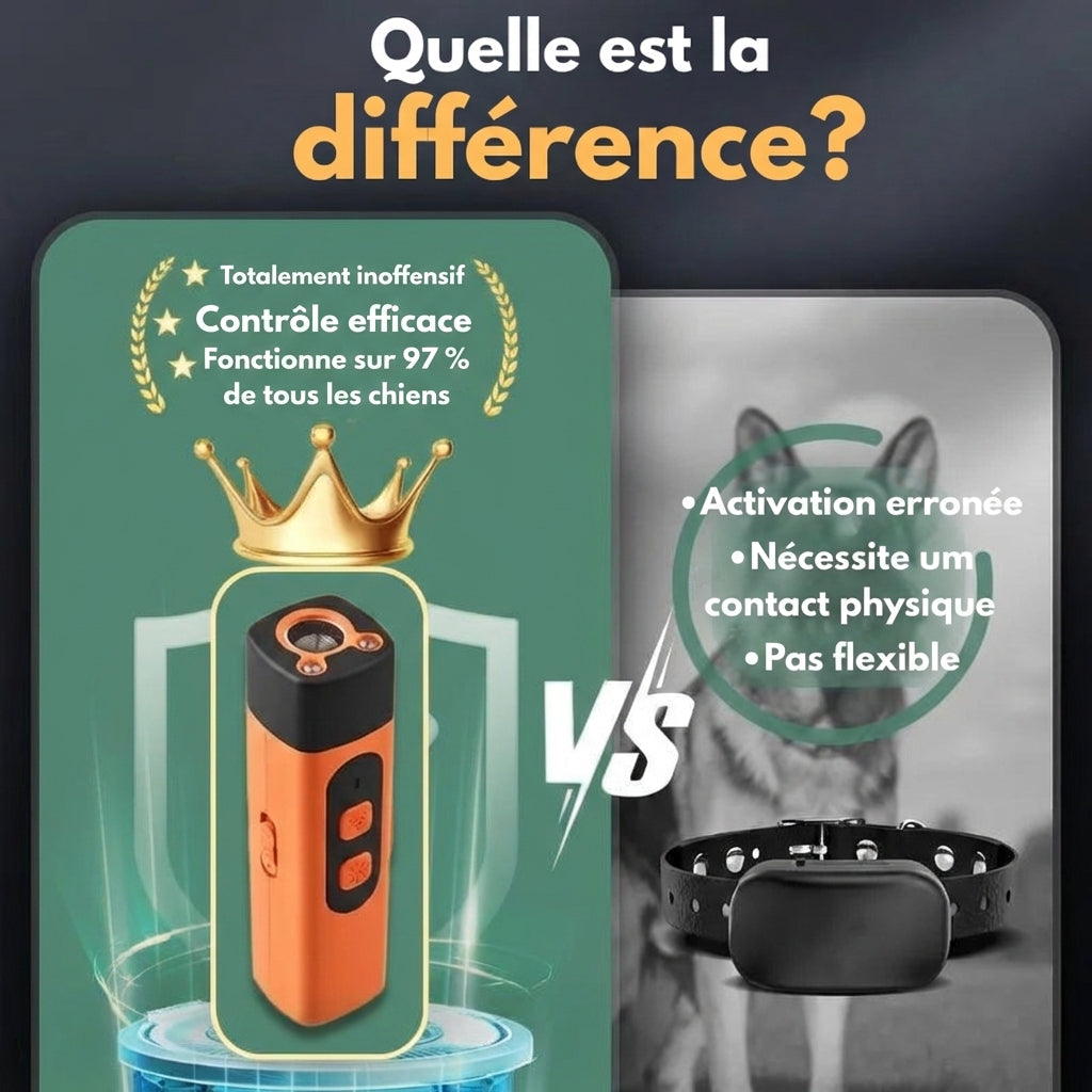 SoniDress™ Pro – Dressage Ultrasonique Doux pour une Maison Sereine